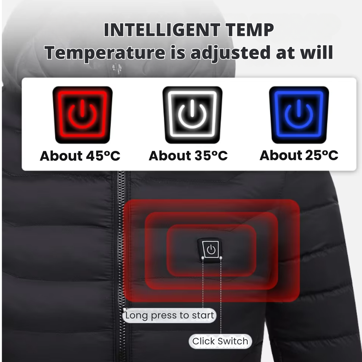 EvoTherm Women’s Ignite Heated Jacket – Red