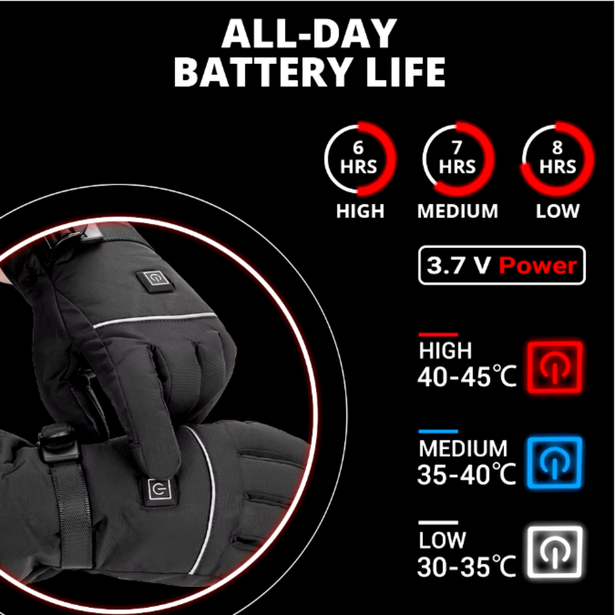 EvoTherm Heated Gloves – Ultimate Winter Comfort