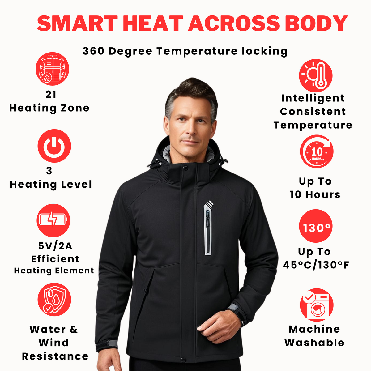 EvoTherm Titan Men's Heated Jacket - Black