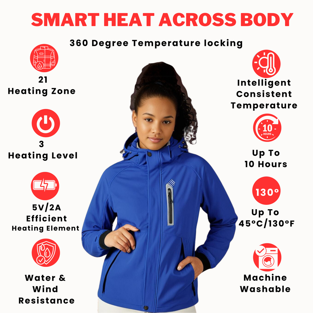 EvoTherm Titan Women's Heated Jacket - Blue