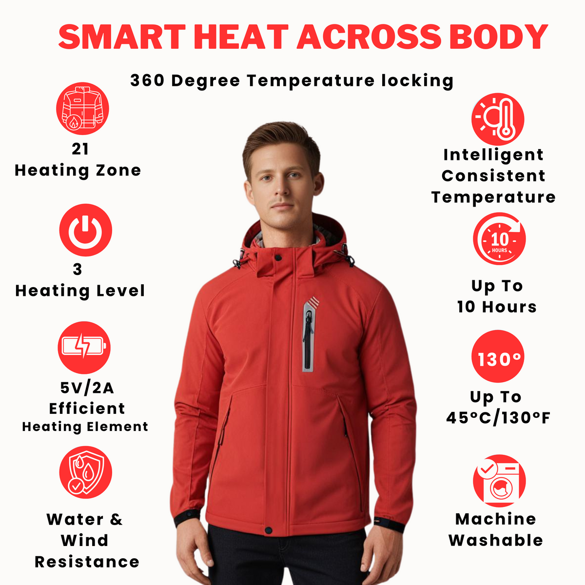 EvoTherm Titan Men's Heated Jacket - Red