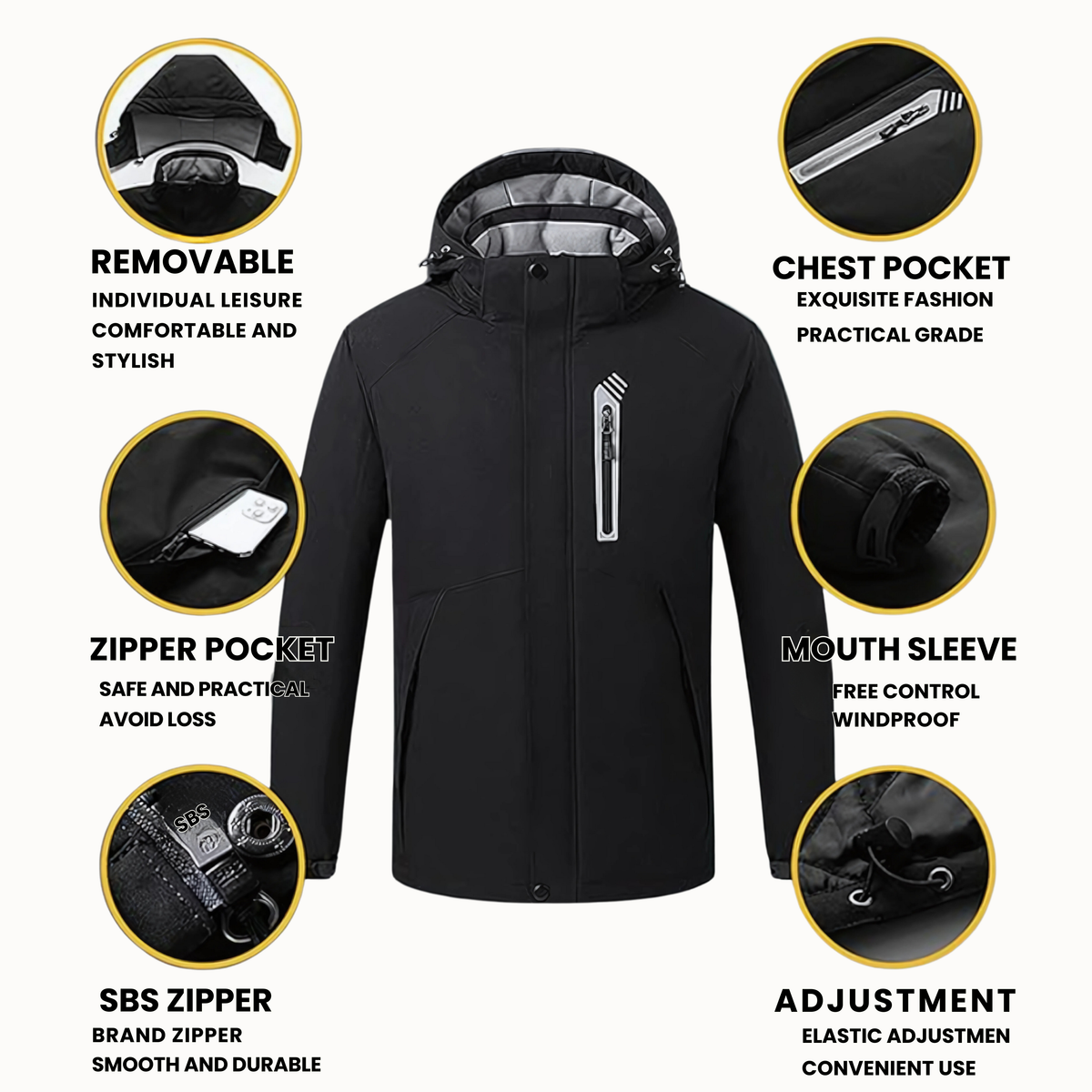 EvoTherm Titan Men's Heated Jacket - Black