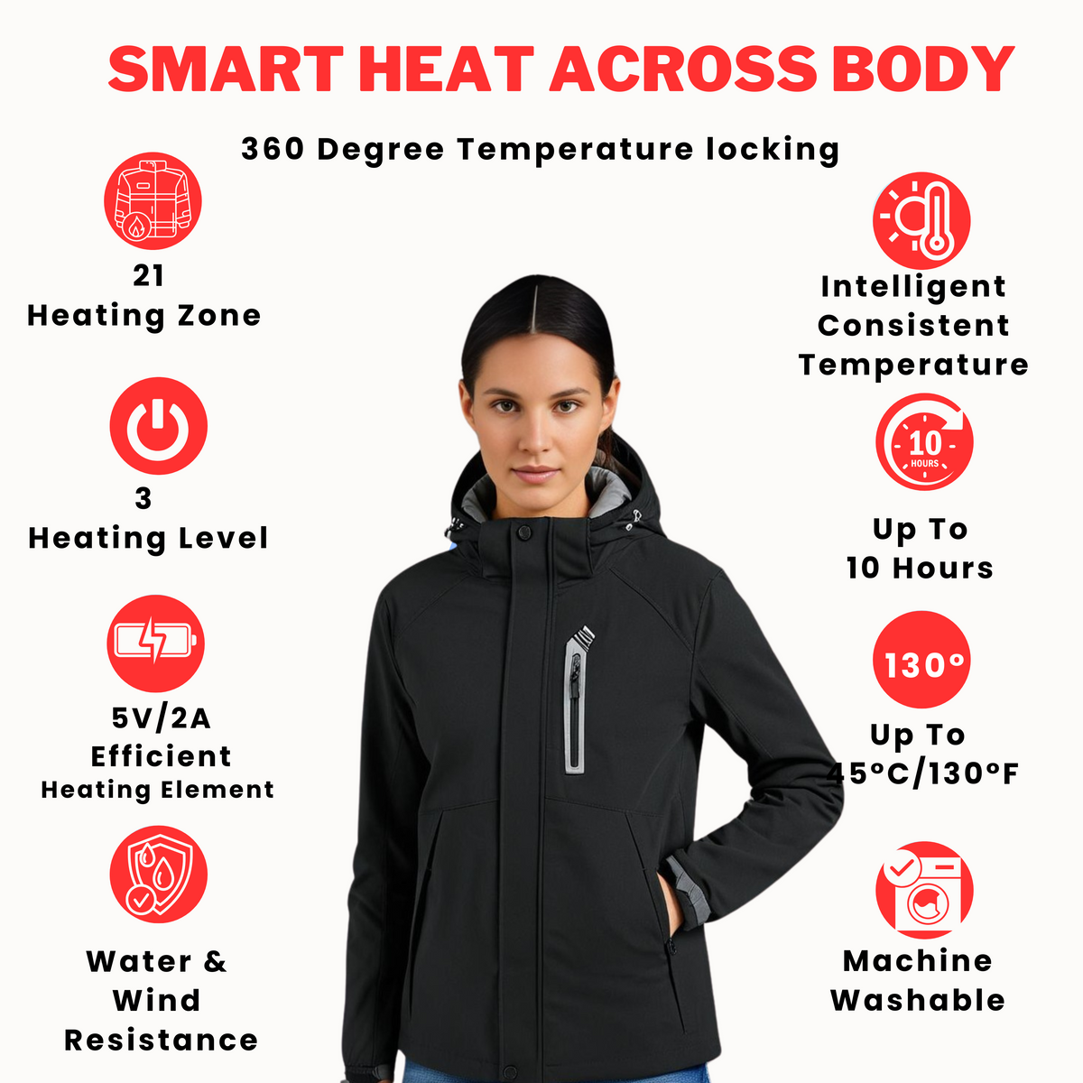 EvoTherm Titan Women's Heated Jacket - Black