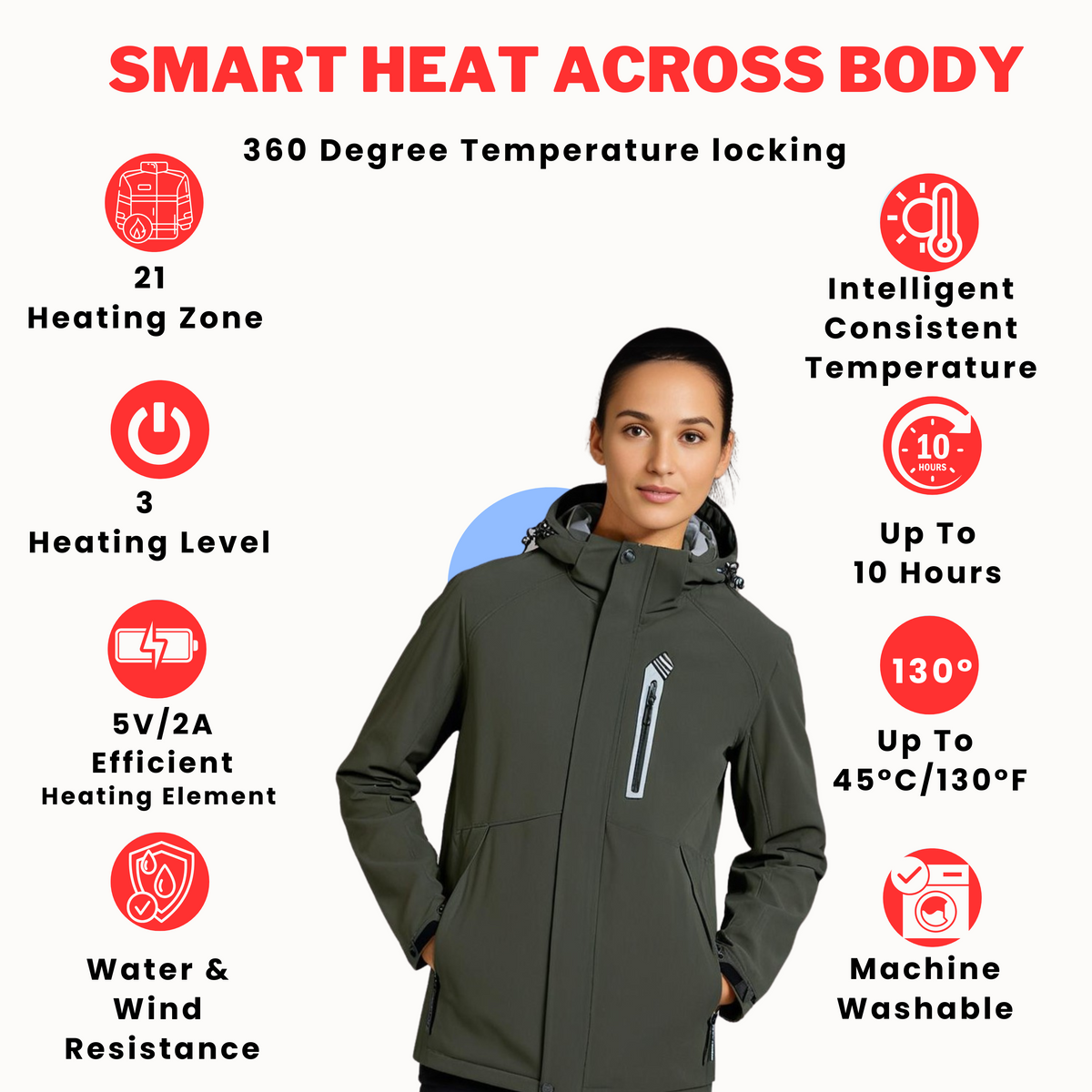 EvoTherm Titan Women's Heated Jacket - Army Green