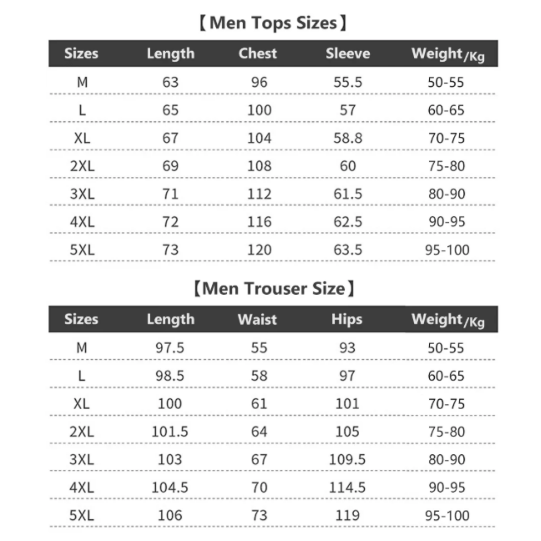 EvoTherm Full Heating Bodywear Men - Black