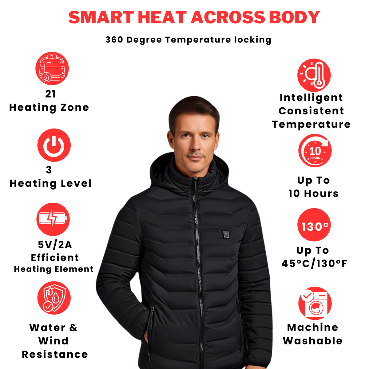EvoTherm Men’s Stealth Heated Jacket – Black