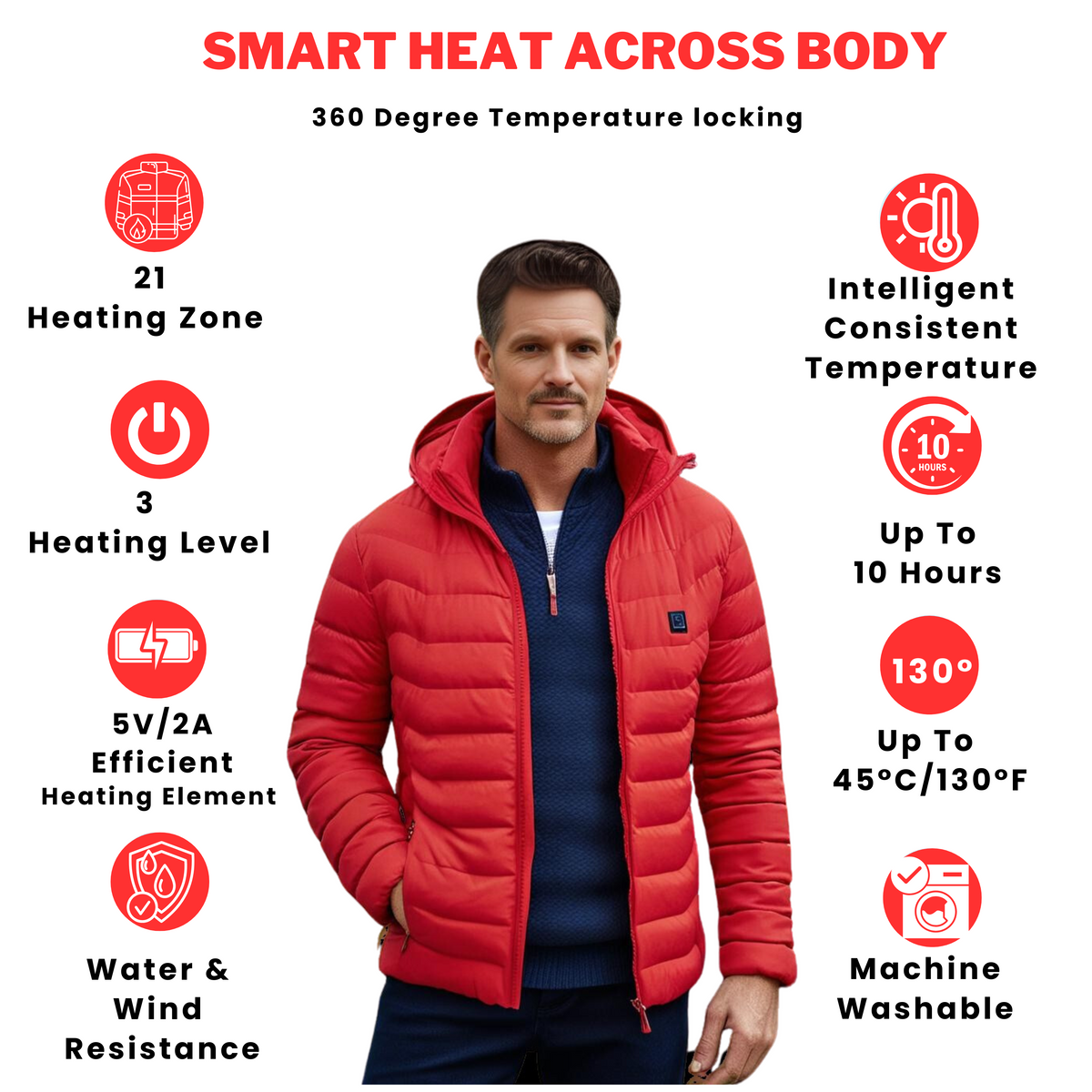 EvoTherm Men’s Ignite Heated Jacket – Red