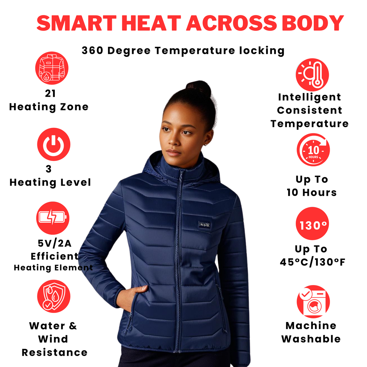 EvoTherm Women’s Ignite Heated Jacket – Navy