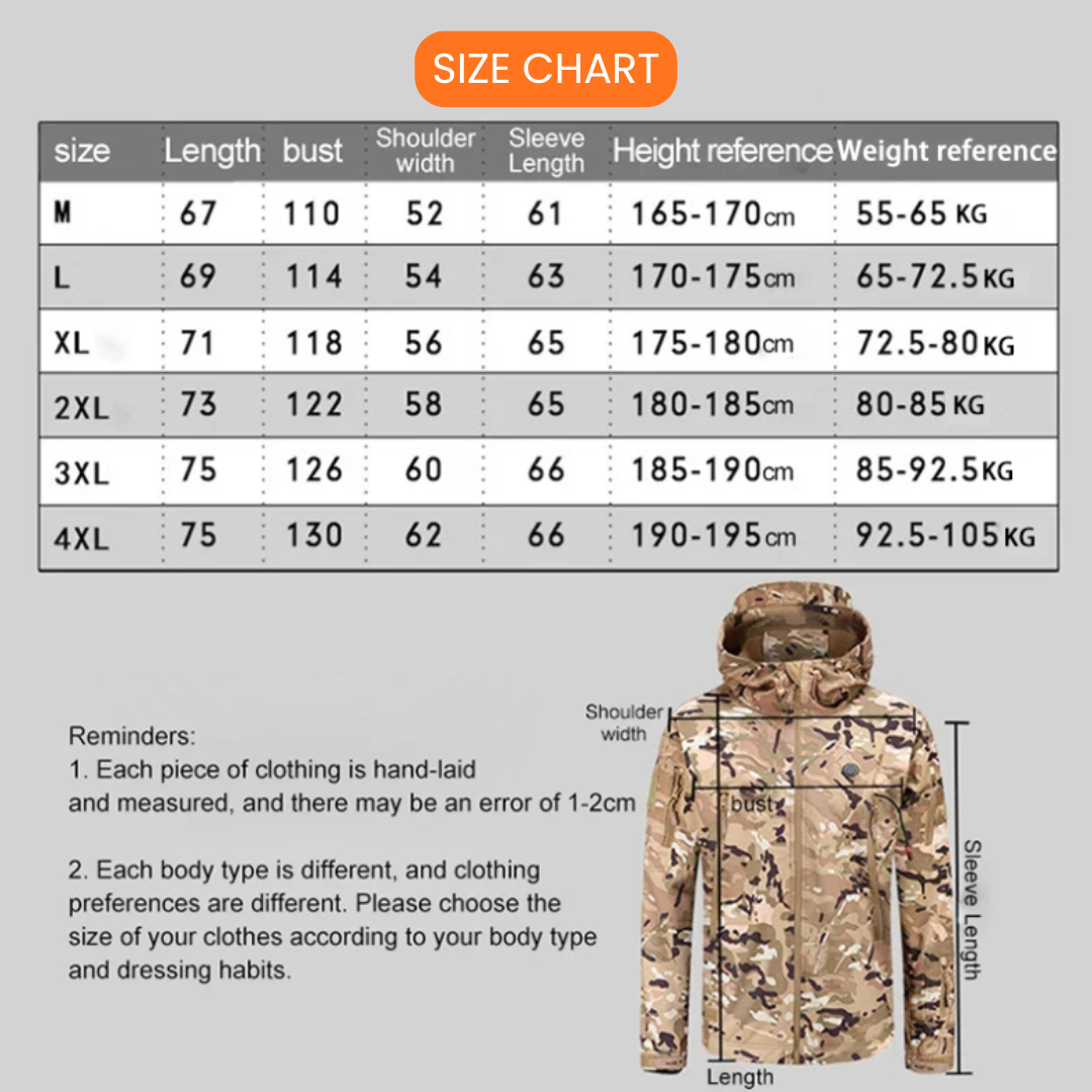EvoTherm Heated Coat Men - Green